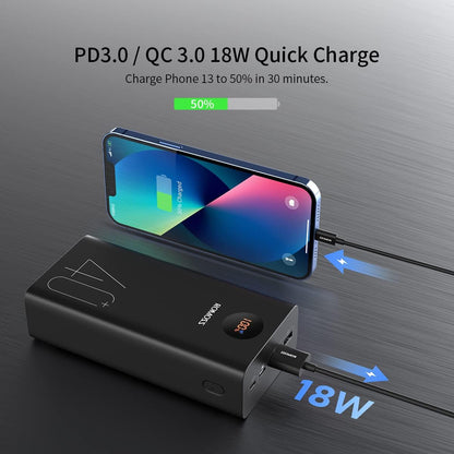 40000Mah Portable Charger, 18W PD External Power Bank, USB C Fast Charging, Battery Pack LED Display with 3 Outputs & 2 Inputs, Compatible with Iphone 15/14/13, Ipad, Galaxy, Android and More