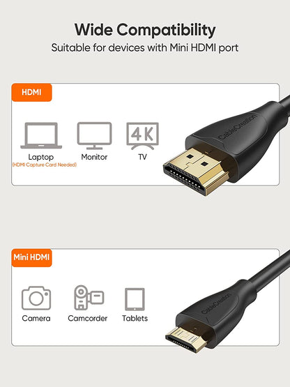 Mini HDMI to HDMI Cable 6FT, 4K High-Speed HDMI to Mini HDMI Adapter, Mini HDMI to Standard HDMI for Graphics Card, HDTV, Camera, HDR-XR50, Z6, EOS RP/EOS R/EOS 7D Mark II/XA40, Etc