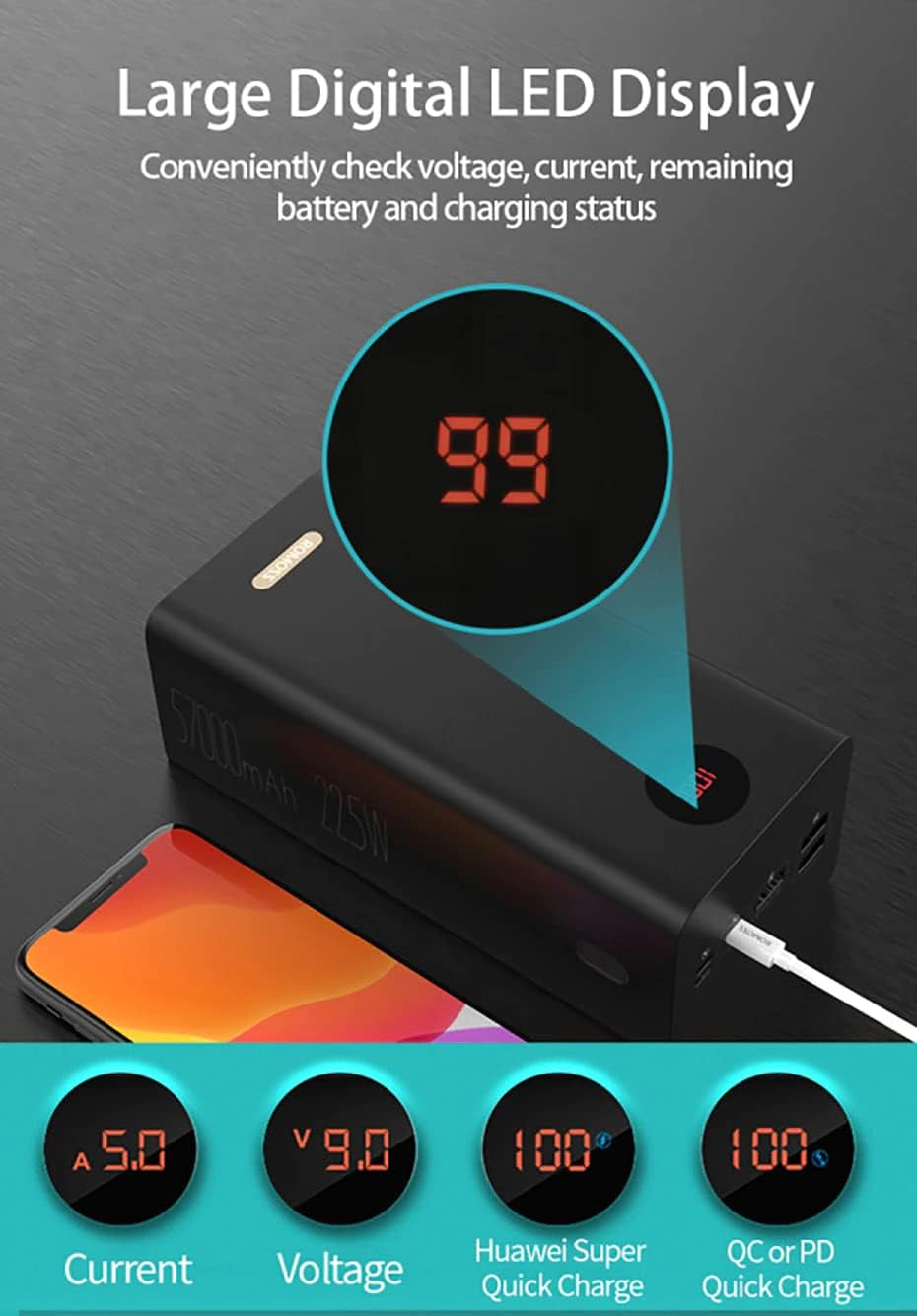 Power Bank 60000Mah High-Capacity Portable Charger, Power Station, 22.5W Fast Charging, PD 3.0, USB C, 4 Outputs & 3 Inputs with LCD Display for Iphone, Android Travel and Outdoors